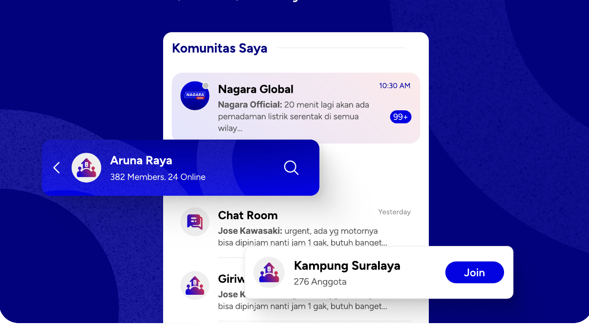 Grup Daerah