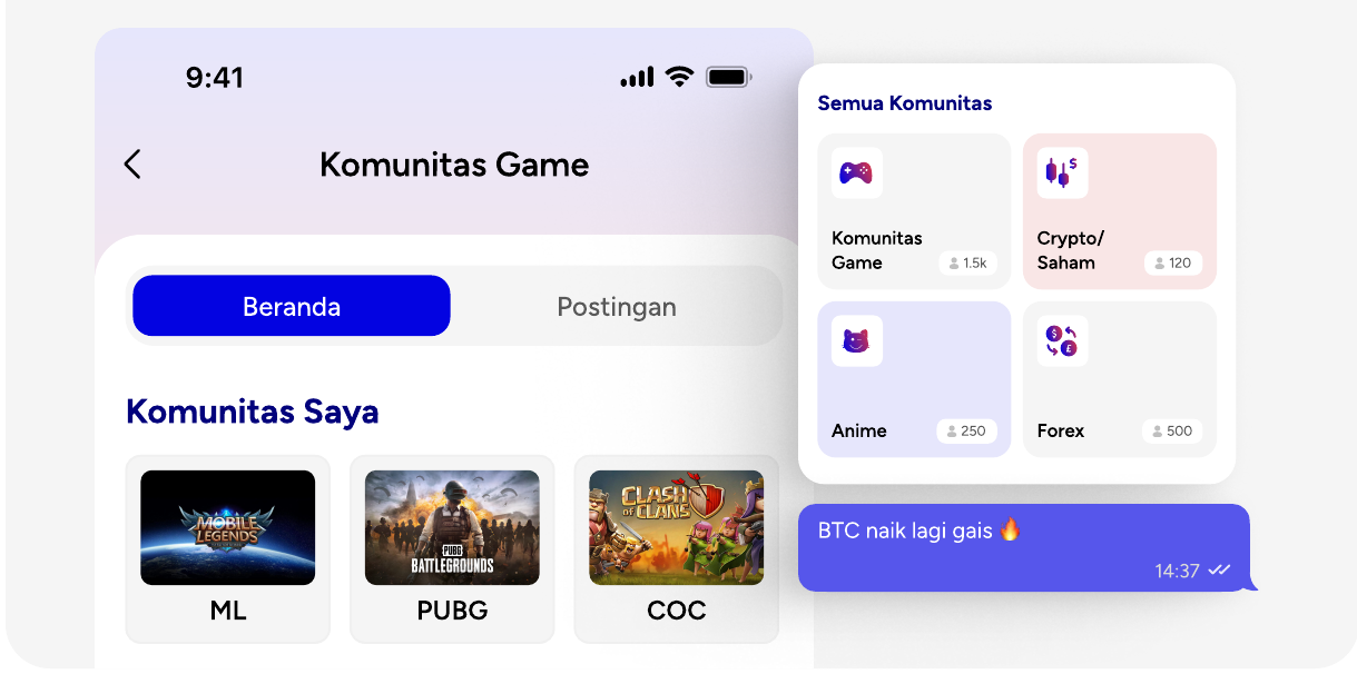 Komunitas Game, Saham, Anime, dan Forex